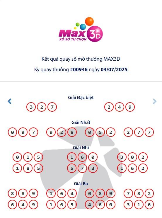 Vietlott 4/7/2025 - Kết quả xổ số Vietlott Lotto 5/35 ngày 4/7/2025 660512