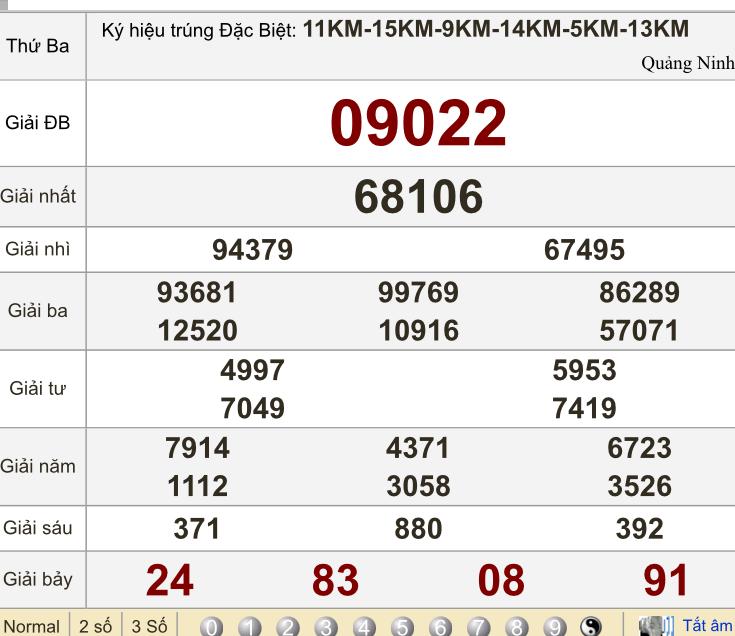 XSMB 22/7/2025 - Kết quả xổ số miền Bắc hôm nay 22/7/2025 670054