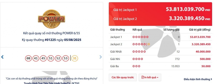 Vietlott 5/8/2025 - Kết quả xổ số Vietlott Power 6/55 ngày 5/8/2025 678833