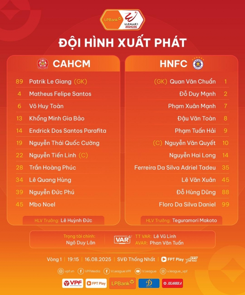 Trực tiếp Công an TPHCM vs Hà Nội, 19h15 hôm nay 16/8 686080
