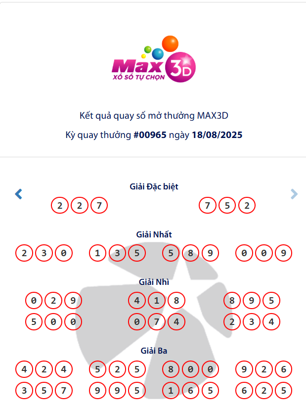 Vietlott 18/8/2025 - Kết quả xổ số Vietlott Max 3D ngày 18/8/2025 687312