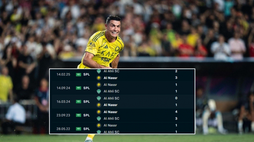 Ronaldo nhận tin không thể vui hơn trước chung kết Siêu cúp Ả Rập 688922