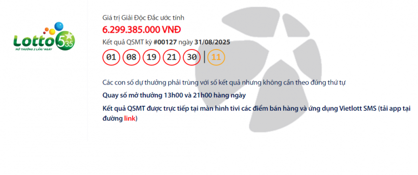 Vietlott 31/8/2025 - Kết quả xổ số Vietlott Power 6/55 ngày 31/8/2025 695644