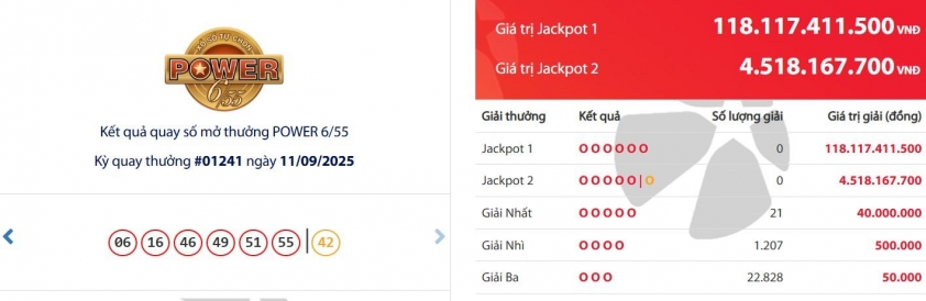 Vietlott 11/9/2025 - Kết quả xổ số Vietlott Power 6/55 ngày 11/9/2025 702727