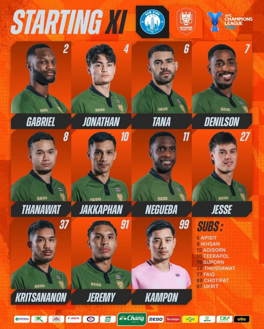 "Nam Định thăng hoa, đánh bại Ratchaburi nhờ ngoại binh xuất sắc" 7 Trực tiếp Nam Định vs Ratchaburi, 19h15 hôm nay 17/9 706253