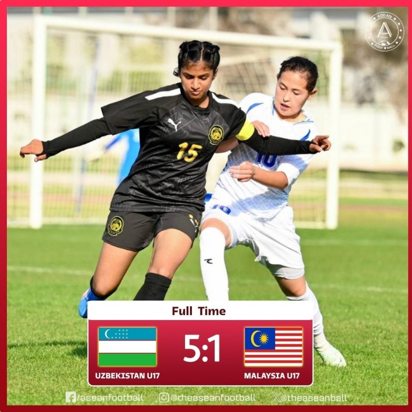 Malaysia thua 1-5 trước đội Trung Á 719454