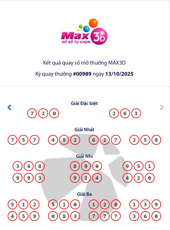Vietlott 13/10/2025 - Kết quả xổ số Vietlott Max 3D ngày 13/10/2025 721559