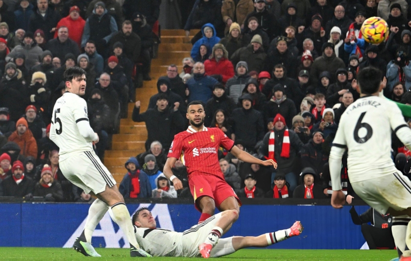 Siêu máy tính dự đoán kết quả bất ngờ trận Liverpool - MU 5 Siêu máy tính dự đoán bất ngờ trận Liverpool vs MU 723861