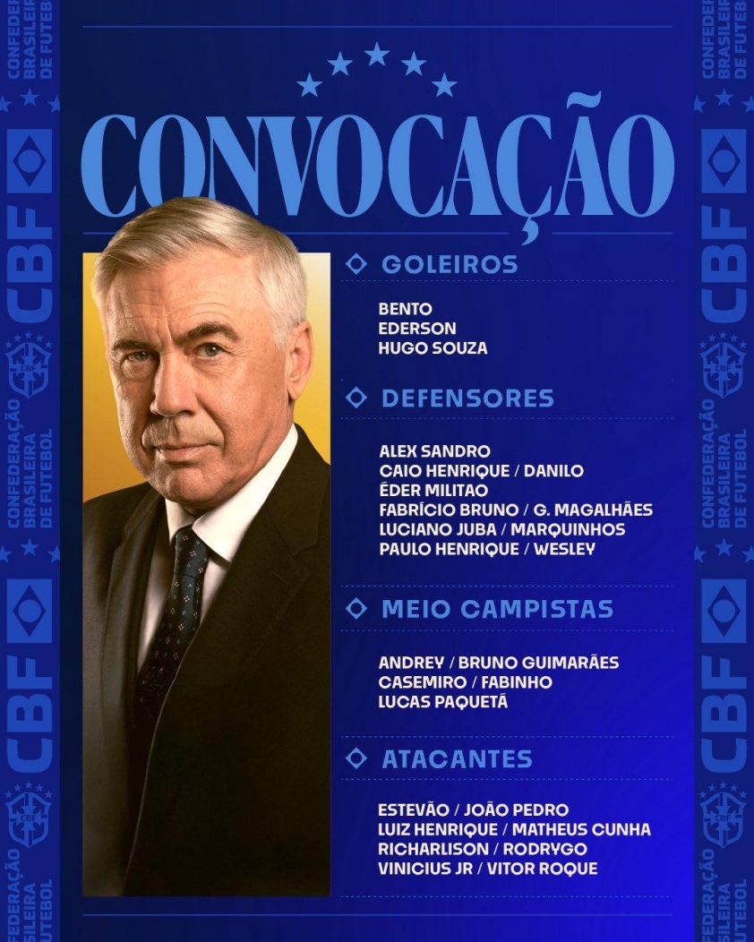 HLV Ancelotti công bố danh sách ĐT Brazil: Neymar, Antony có trở lại? 5 HLV Ancelotti chốt danh sách ĐT Brazil: Neymar, Antony tái xuất? 734275