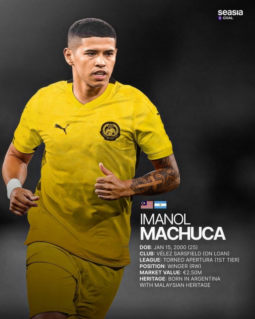 Cầu thủ nhập tịch Malaysia vi phạm án kỷ luật của FIFA 766824