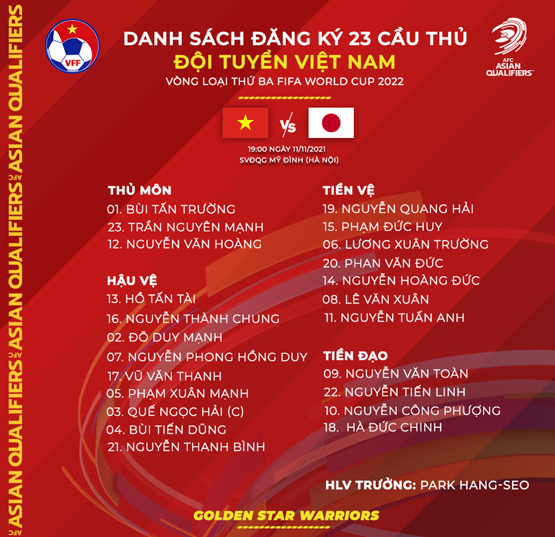 doi-hinh-VN_23-VNvJAN_1