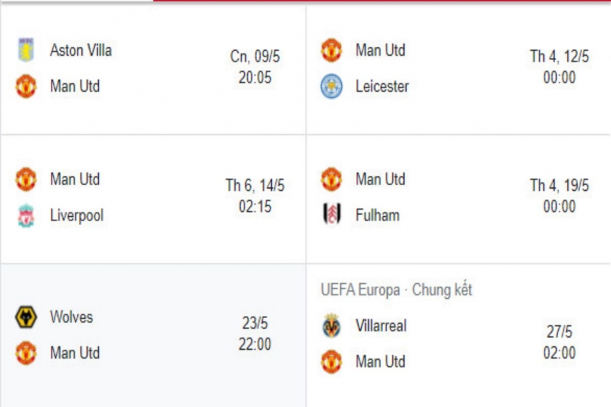 lich thi dau day dac cua man utd