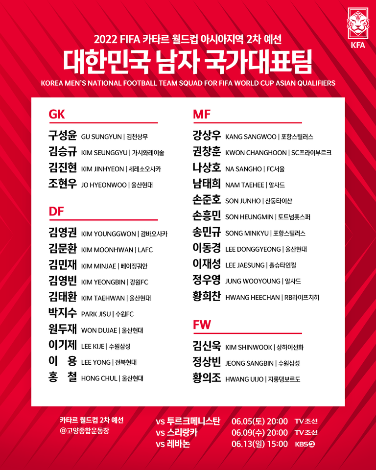 Korea