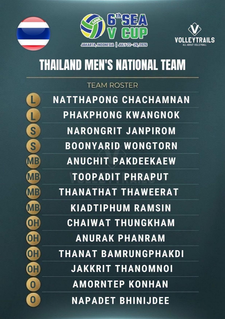 Trực tiếp bóng chuyền Việt Nam vs Thái Lan, 19h00 hôm nay 26/7 873736