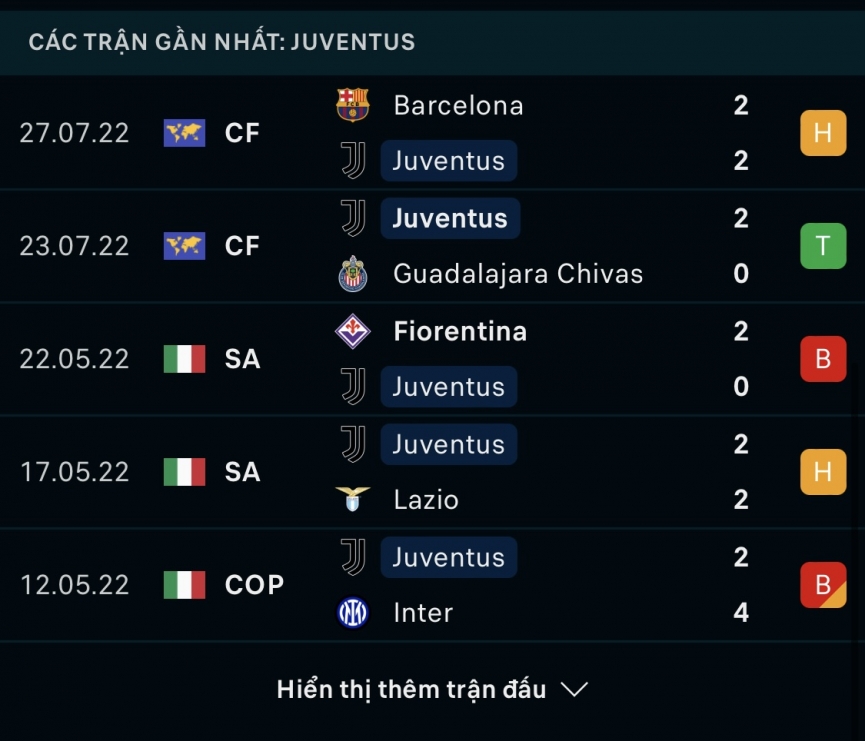 Trực tiếp Real Madrid vs Juventus, 9h00 ngày 31/7 (Link HD) 164023