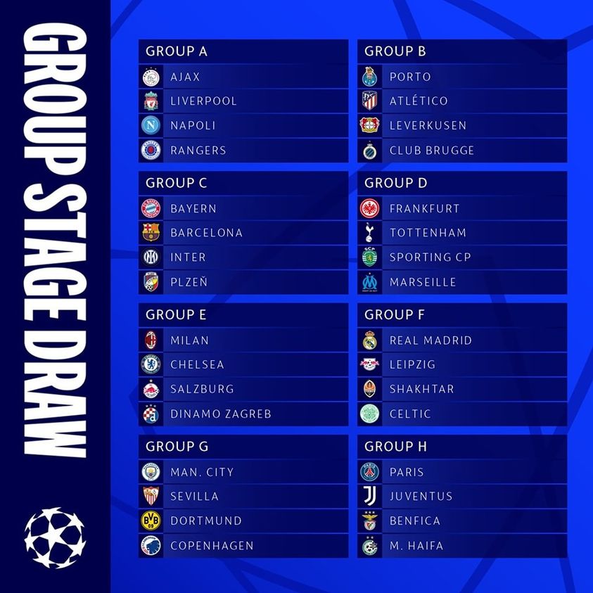 Barca có thực sự 'sợ' khi rơi vào bảng từ thần Champions League? 177502