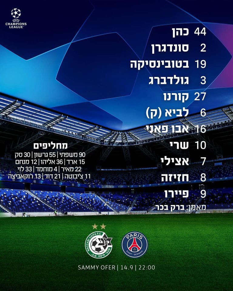 Trực tiếp PSG vs Maccabi Haifa, 2h00 ngày 15/9 187410