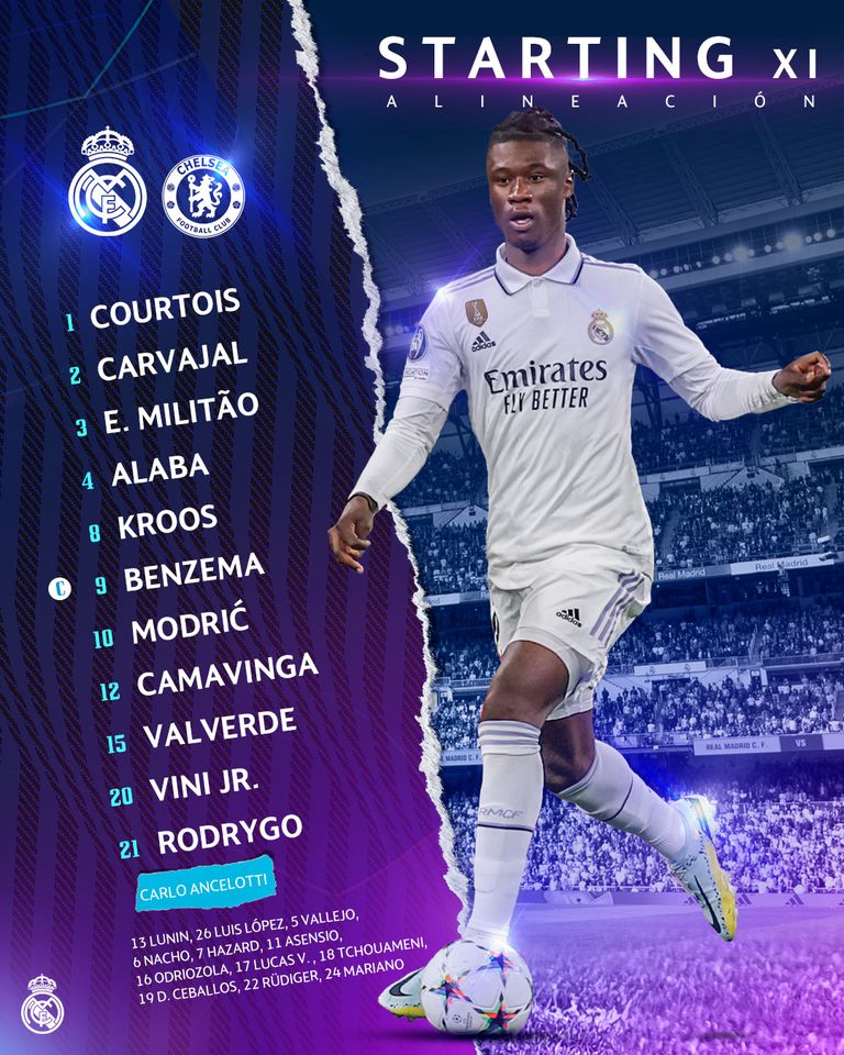 Trực tiếp Real Madrid vs Chelsea, 2h00 hôm nay 12/4: Đã có đội hình xuất phát 268476