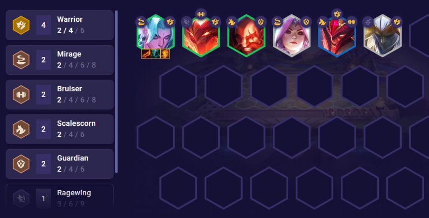 Đội hình Yone Reroll trong tft 7