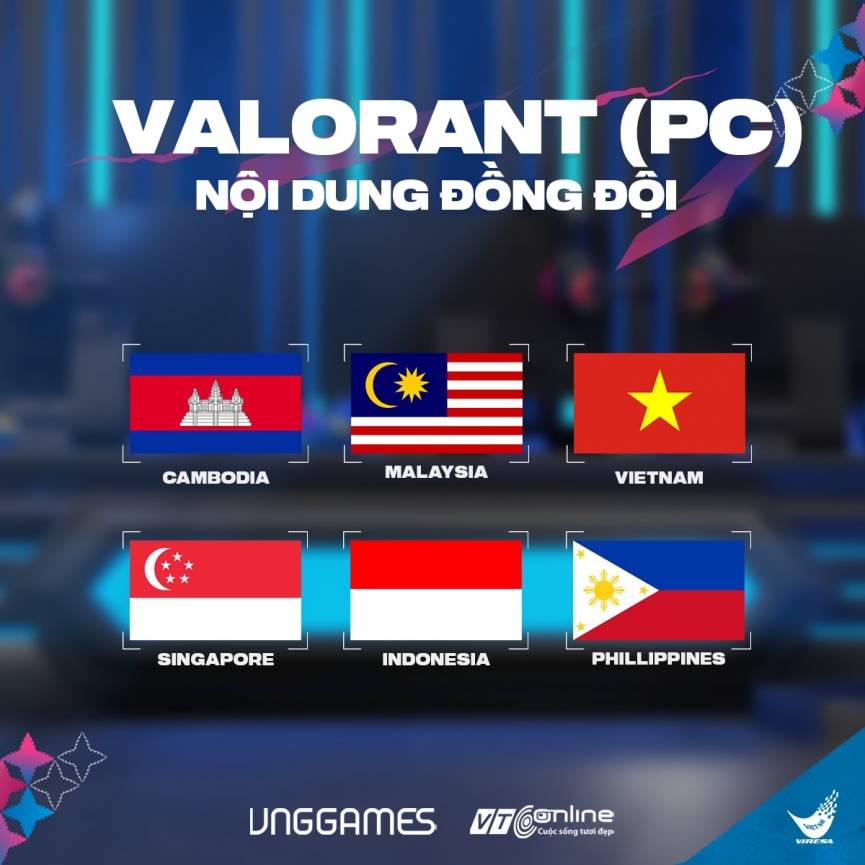 Lịch thi đấu VALORANT tại SEA Games 32 mới nhất 273279