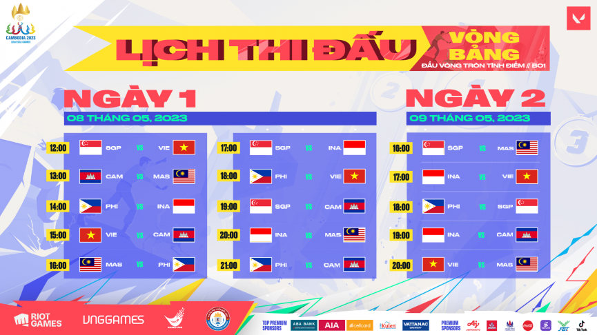 Lịch thi đấu VALORANT tại SEA Games 32 mới nhất 276889