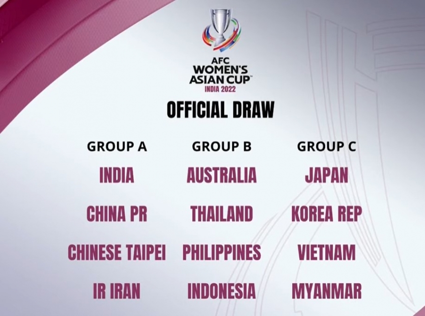 Trực tiếp Lễ bốc thăm VCK Asian Cup 2022: Việt Nam vào bảng khó 83943