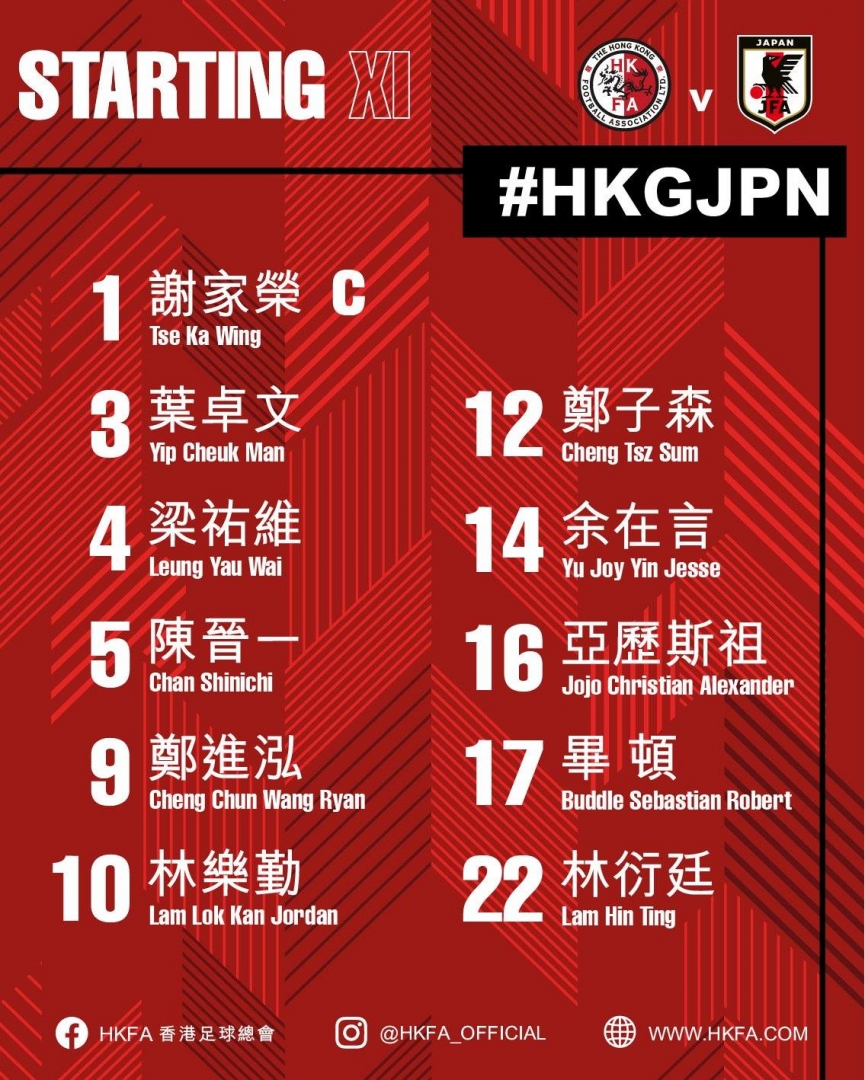 日本 U23 對香港 U23 直播：勢不可擋 83879