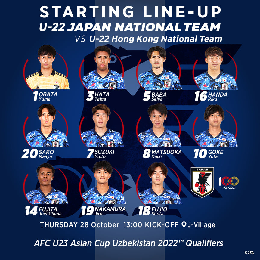 日本 U23 對香港 U23 直播：勢不可擋 83880