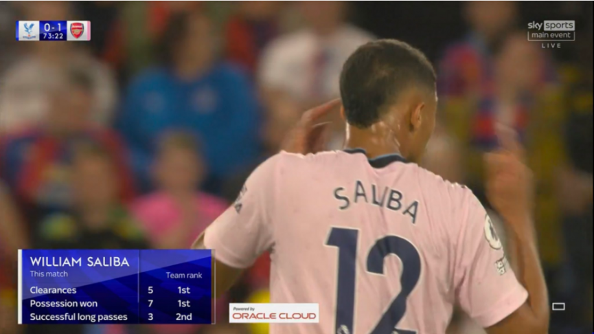 Saliba phat bieu sau tran dau Arsenal vs Crystal Palace