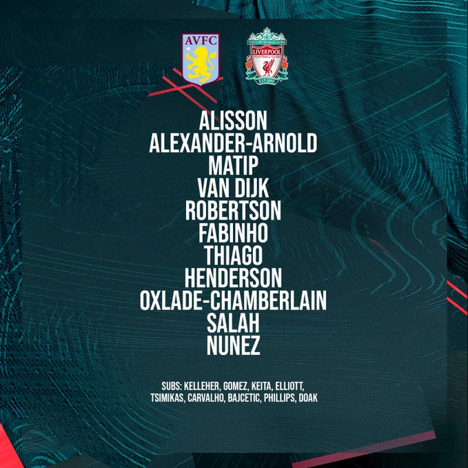 Trực tiếp Liverpool vs Aston Villa, 0h30 ngày 27/12/2022 236368