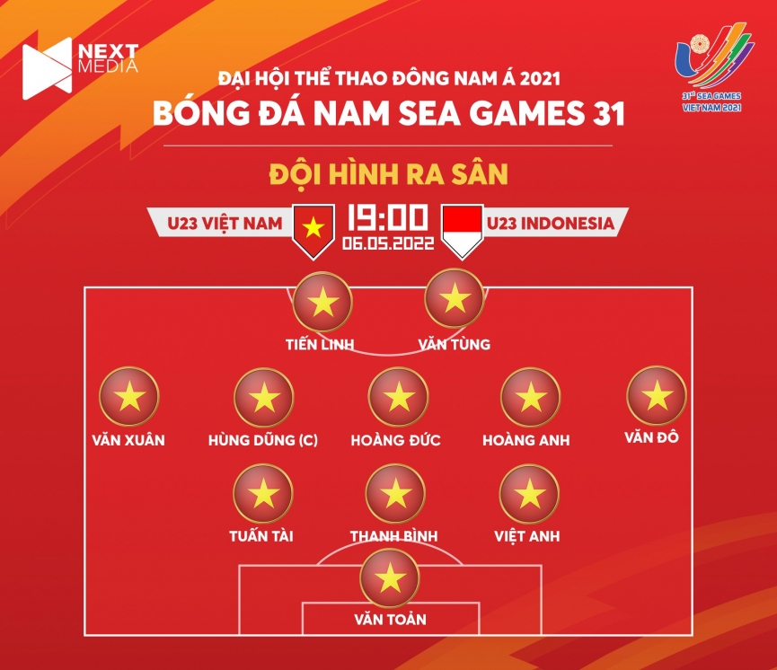 Trực tiếp U23 Việt Nam vs U23 Indonesia: Có đội hình 133888