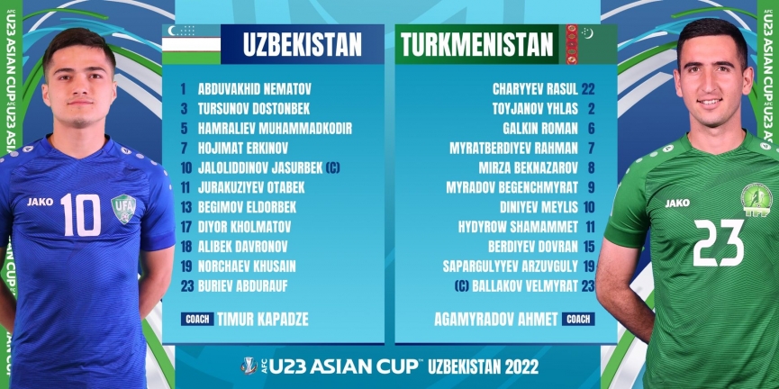 Trực tiếp U23 Uzbekistan vs U23 Turkmenistan, 22h30 hôm nay 01/06/1936