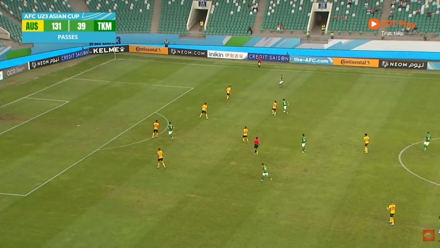 Trực tiếp U23 Australia 0-0 U23 Turkmenistan: Tấn công bế tắc 147768