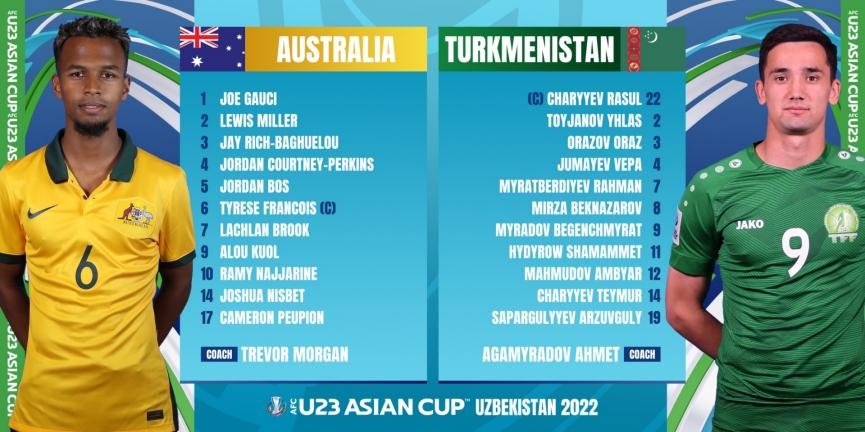 Trực tiếp U23 Australia vs U23 Turkmenistan, 20h00 hôm nay 11/6 147756