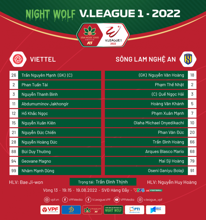 Trực tiếp Viettel vs SLNA, 19h15 hôm nay 19/8 174162
