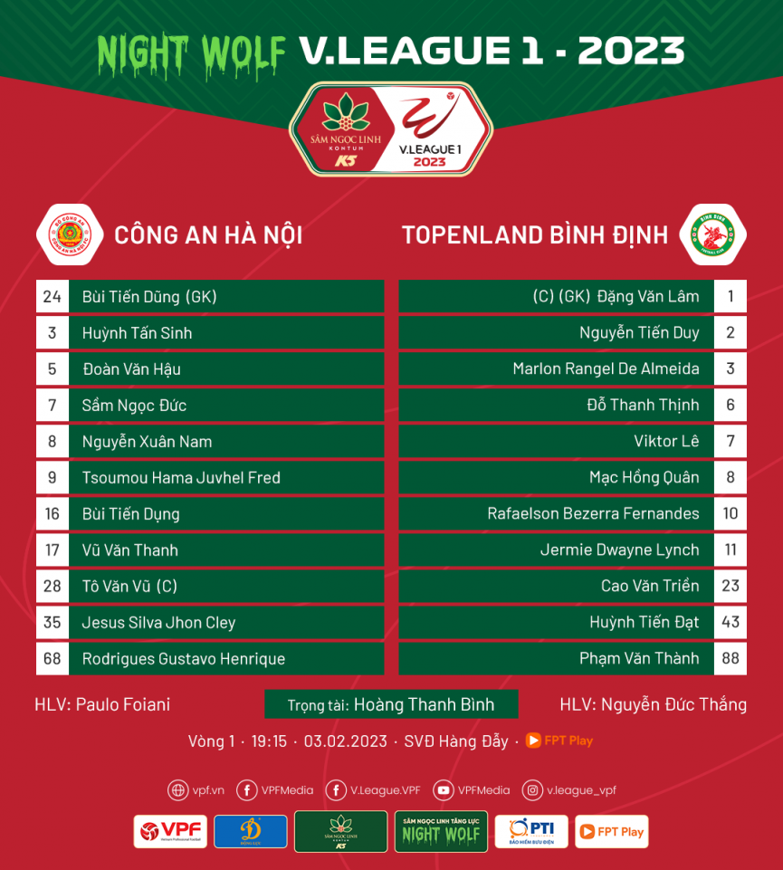 Trực tiếp CAHN vs Bình Định, 19h15 hôm nay 03/2 245942