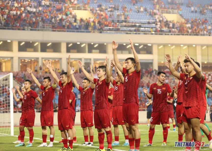 Danh sách ĐT Việt Nam chuẩn bị cho VL World Cup 2022