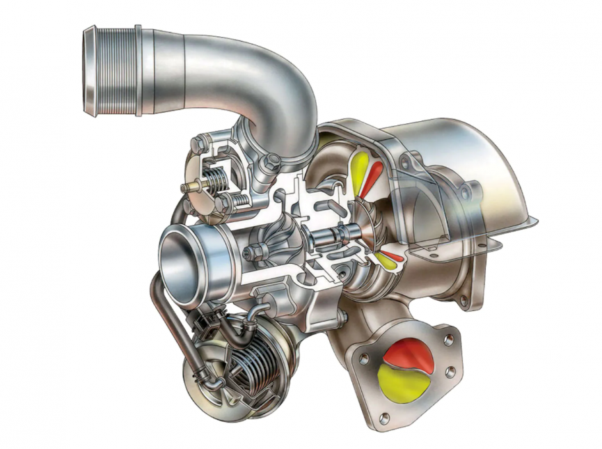 Twin-scroll turbo là gì