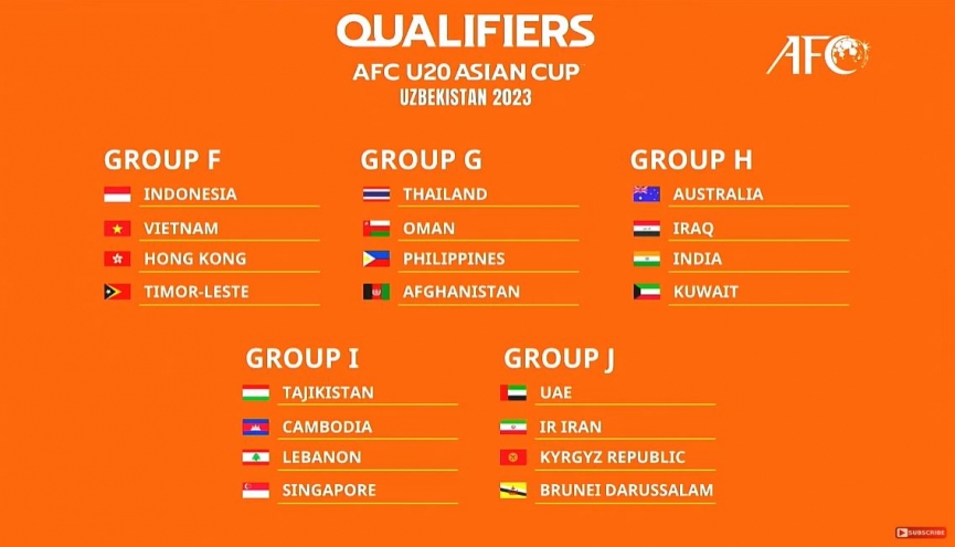 Trực tiếp lễ bốc thăm chia bảng Vòng loại U20 châu Á 2023: Việt Nam chung bảng Indonesia 140892