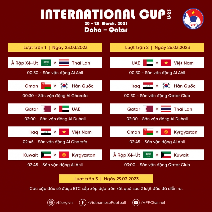 Lịch thi đấu của U23 Việt Nam tại U23 Doha Cup 2023 256251