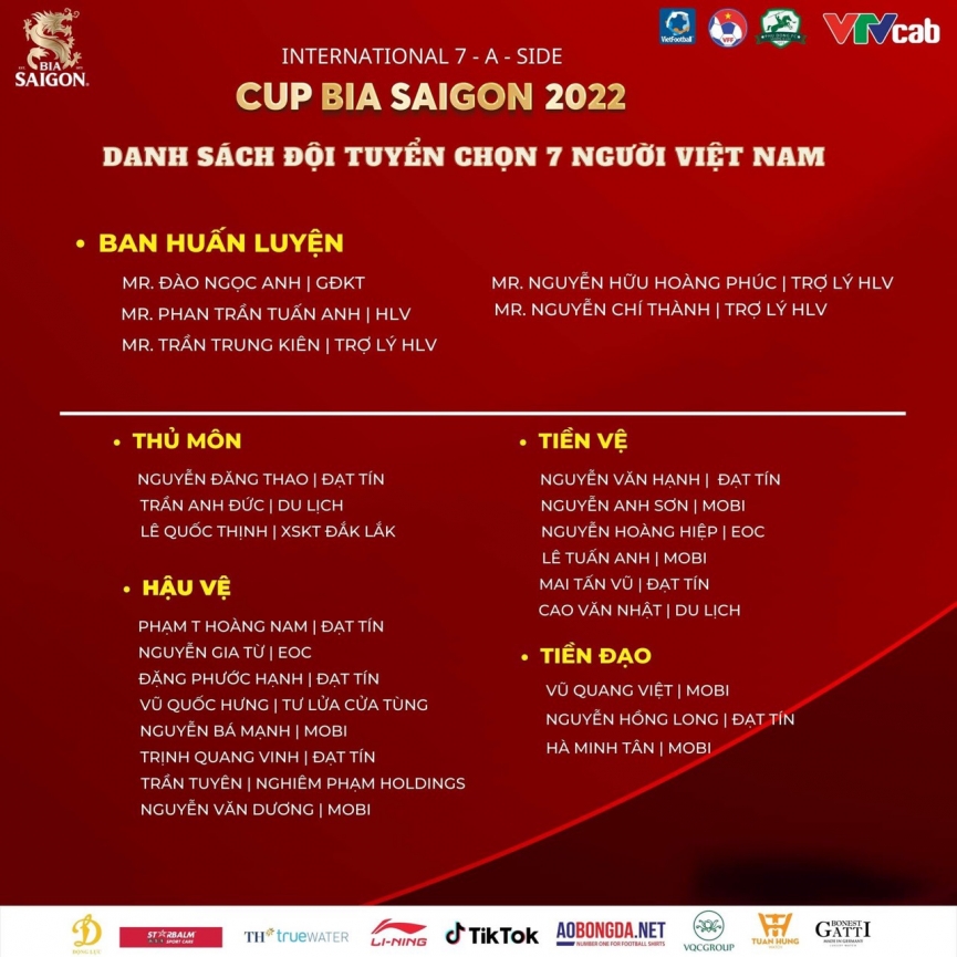 Giải bóng đá 7 người quốc tế mở bán vé: Khi sân chơi phong trào cần được công nhận giá trị! 234066