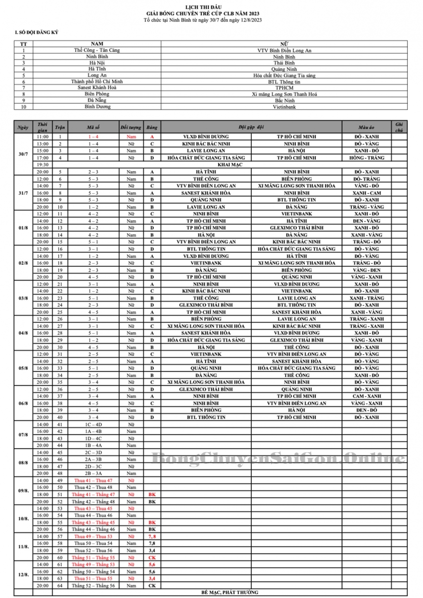 Lịch thi đấu giải bóng chuyền trẻ Cúp CLB 2023 mới nhất 309313