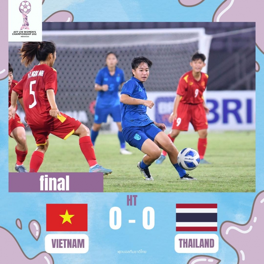 Trực tiếp U19 nữ Việt Nam 0-0 U19 nữ Thái Lan: Tiến tới ngôi vô địch 303463