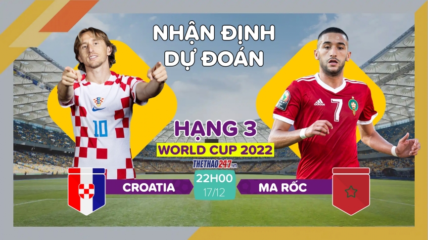 Nhận định, dự đoán tỷ số Croatia vs Ma Rốc: Tái đấu hấp dẫn 232327