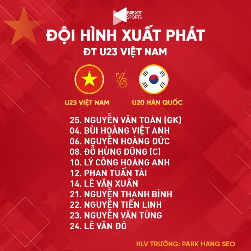 Trực tiếp U23 Việt Nam vs U20 Hàn Quốc: Có đội hình xuất phát 129887