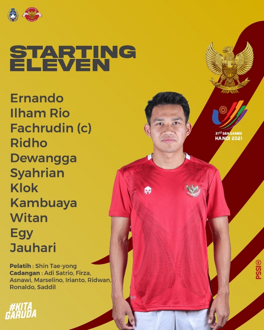 Trực tiếp U23 Indonesia vs U23 Đông Timor, 19h00 hôm nay 10/5/1354