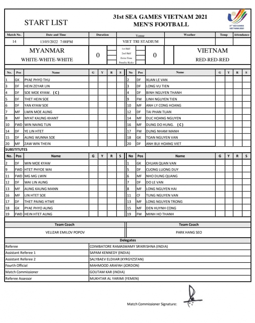 Trực tiếp U23 Việt Nam vs U23 Myanmar, 19h00 hôm nay 13/5/1714