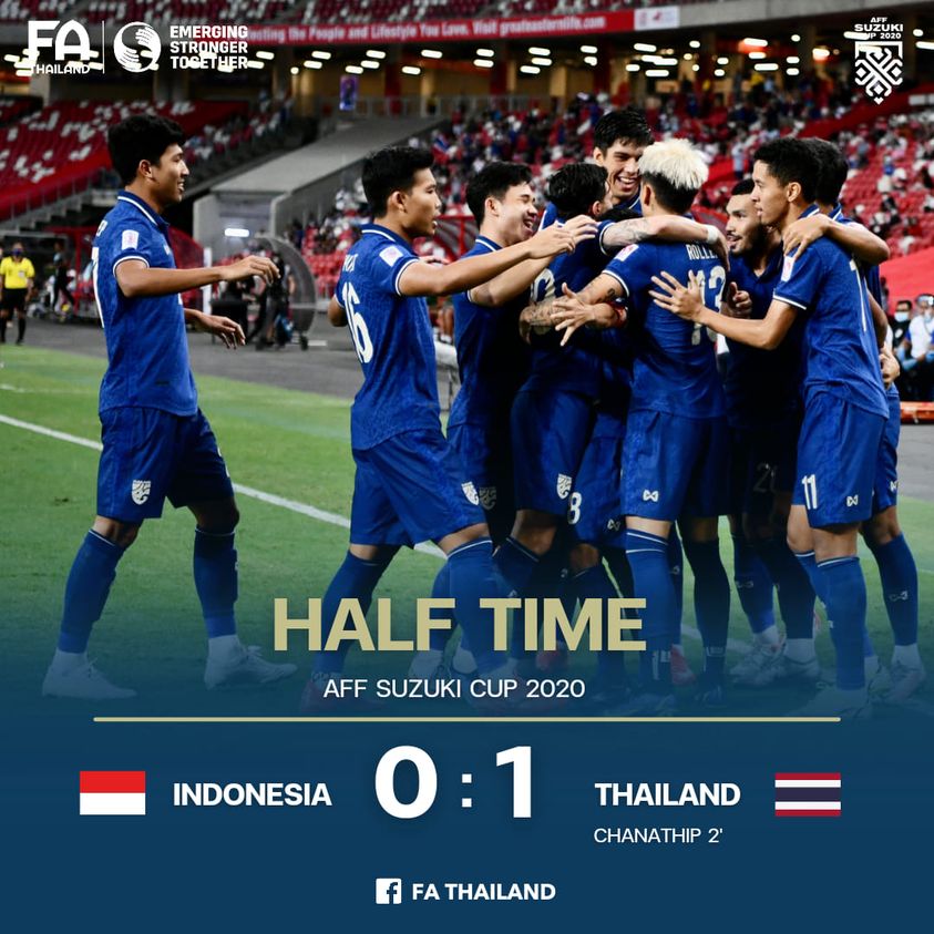 Trực tiếp Indonesia 0-1 Thái Lan: Thế trận một chiều 100221