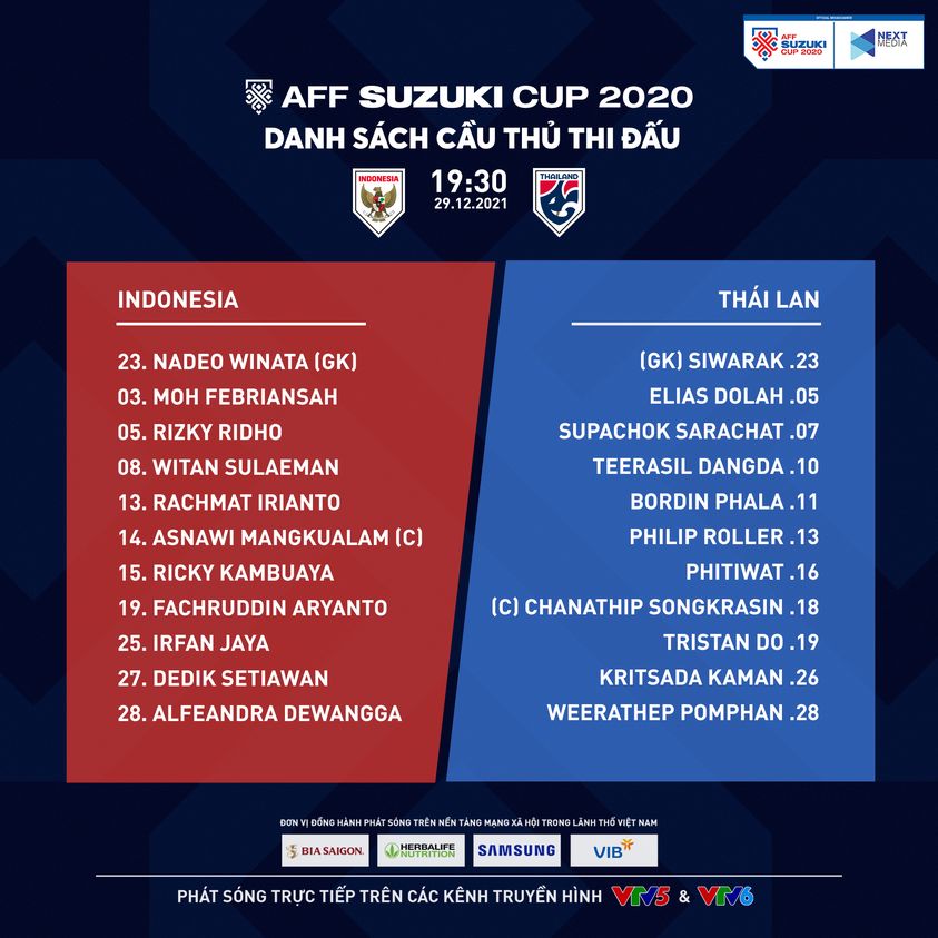 Trực tiếp Indonesia vs Thái Lan: CHUNG KẾT AFF CUP 2021 100207