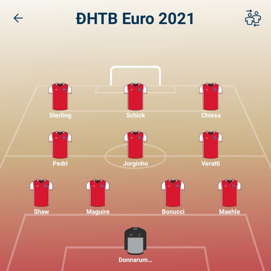 ĐHTB Euro 2021: Không có chỗ cho 'Vua phá lưới' 62109